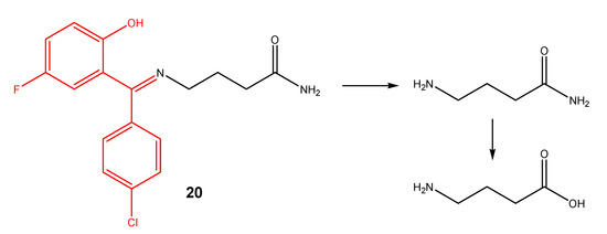 Molecules 13 00519 g011 550