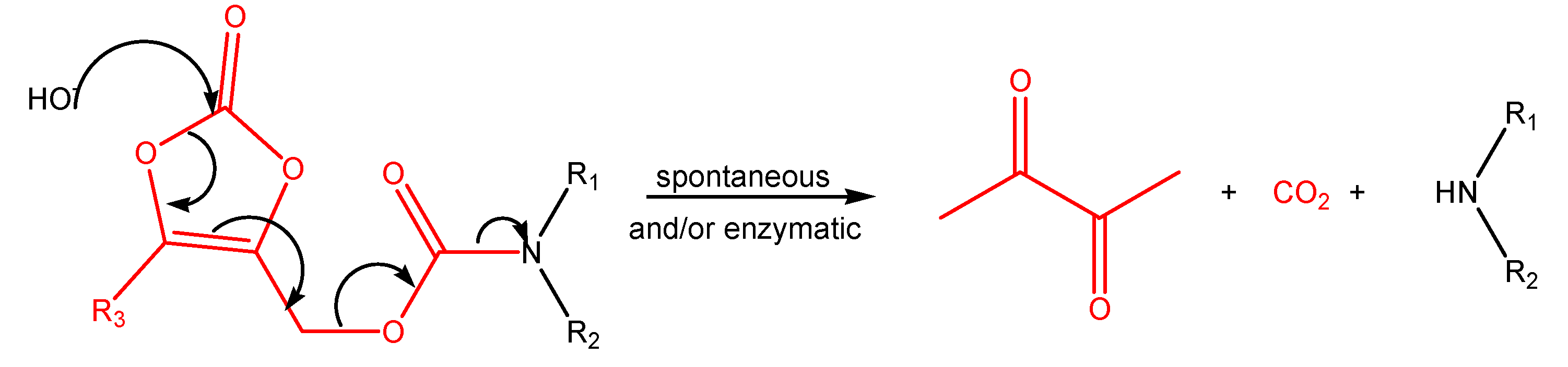 Molecules 13 00519 g014