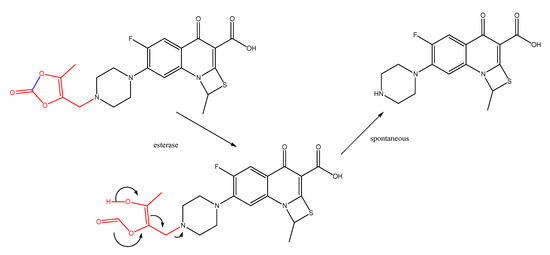 Molecules 13 00519 g015 550