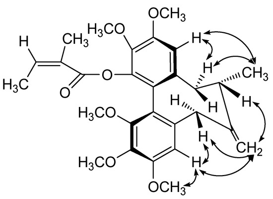 Molecules 13 00548 g005 550