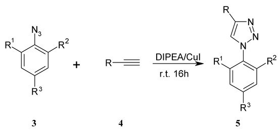 Molecules 13 00556 g003 550