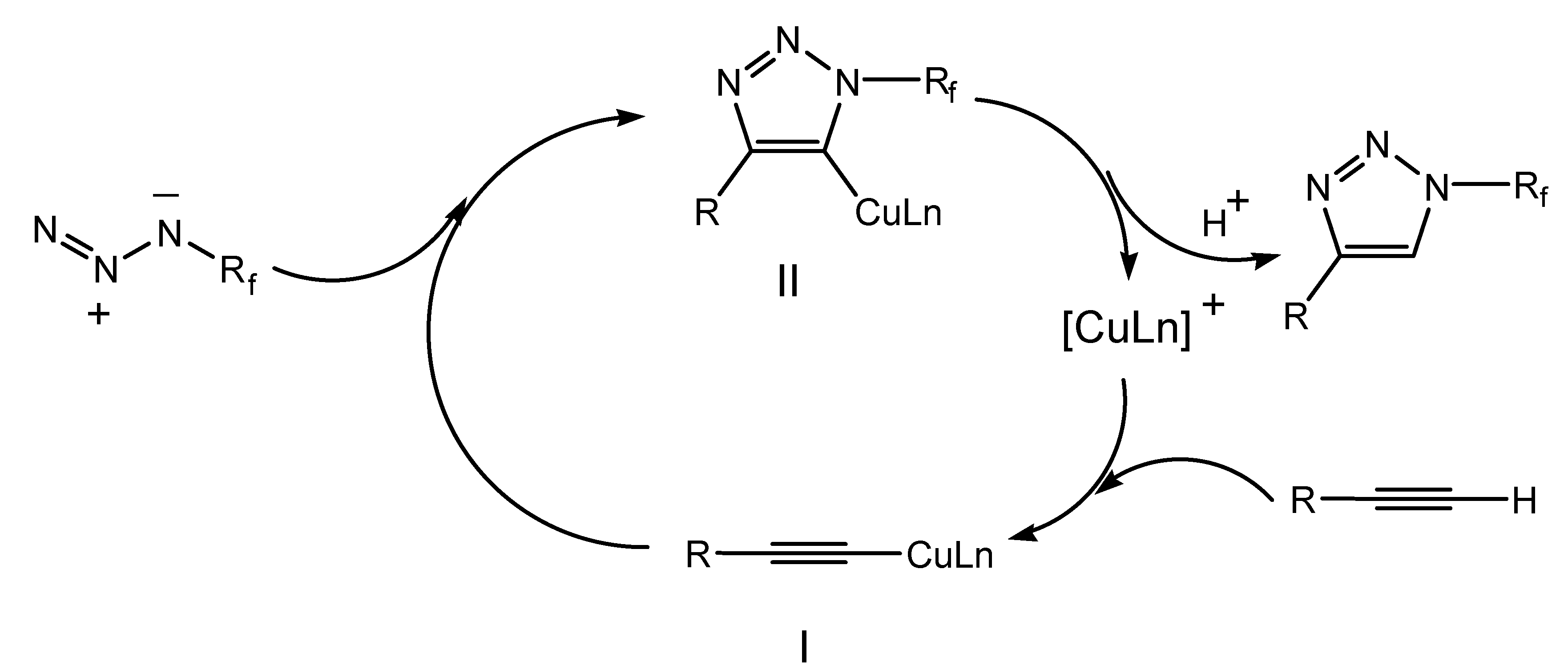 Molecules 13 00556 g004