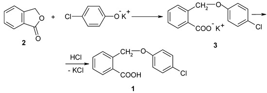 Molecules 13 00567 g003 550