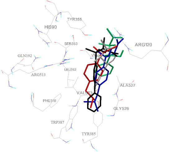 Molecules 13 00603 g003 550