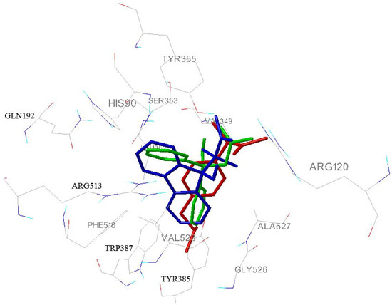 Molecules 13 00603 g004 550