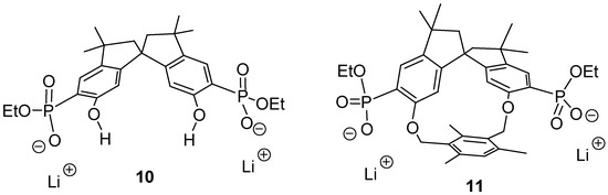 Molecules 13 00678 g001 550