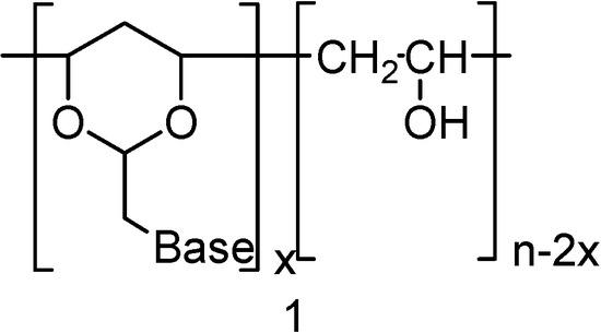 Molecules 13 00701 g001 550