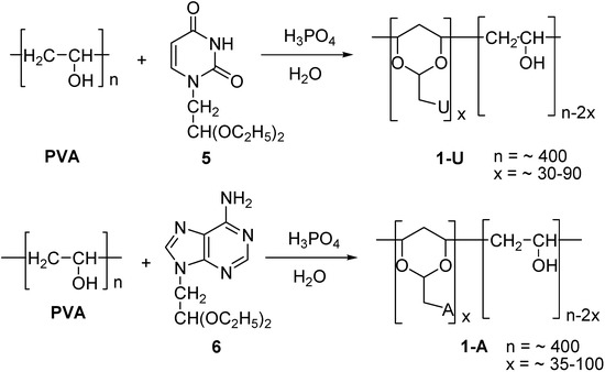 Molecules 13 00701 g006 550