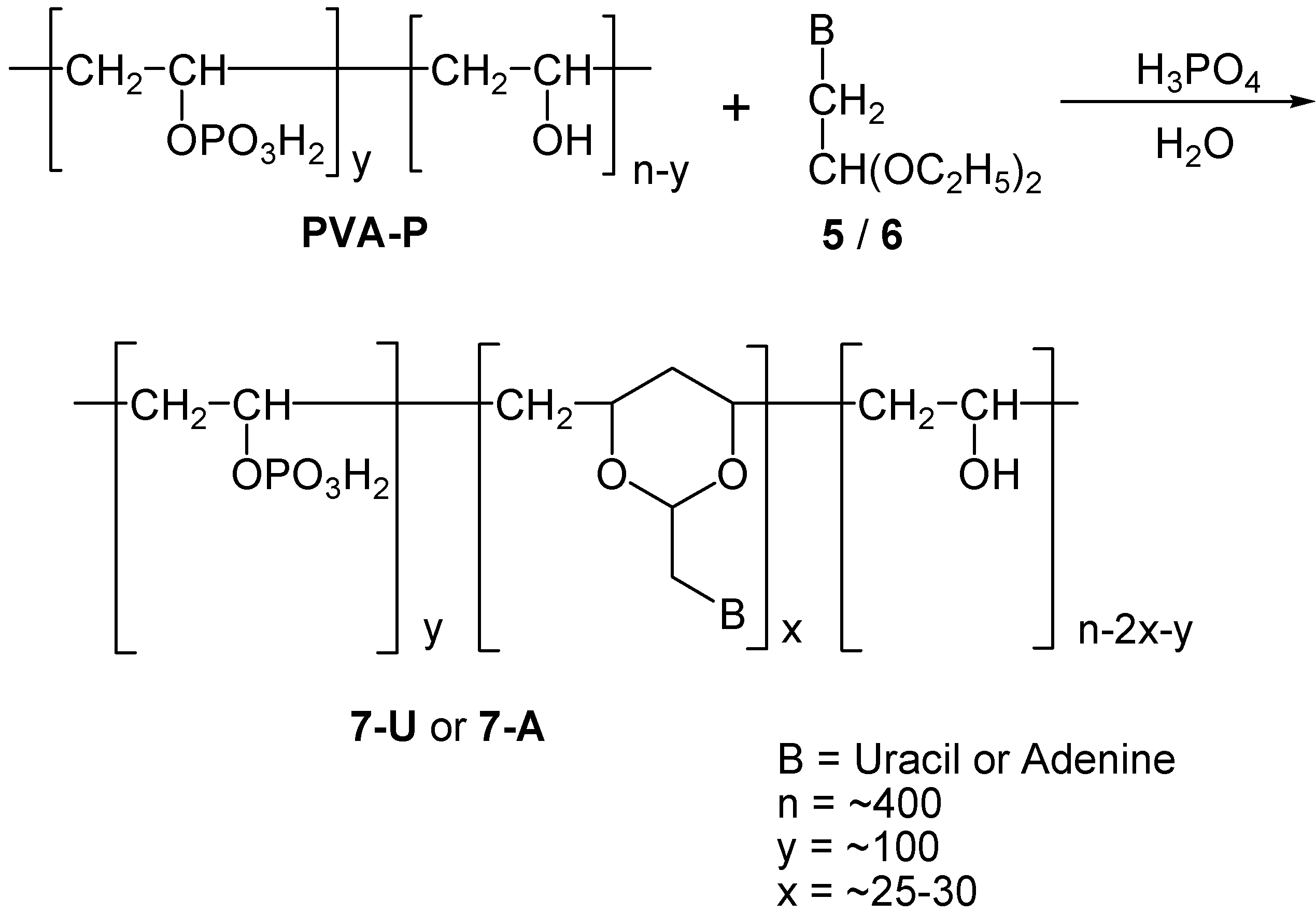 Molecules 13 00701 g008