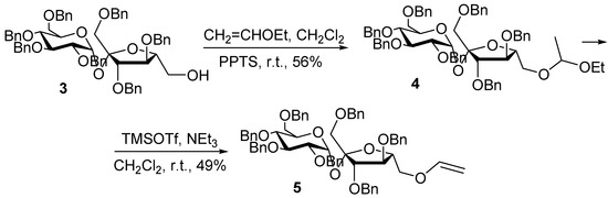 Molecules 13 00762 g001 550