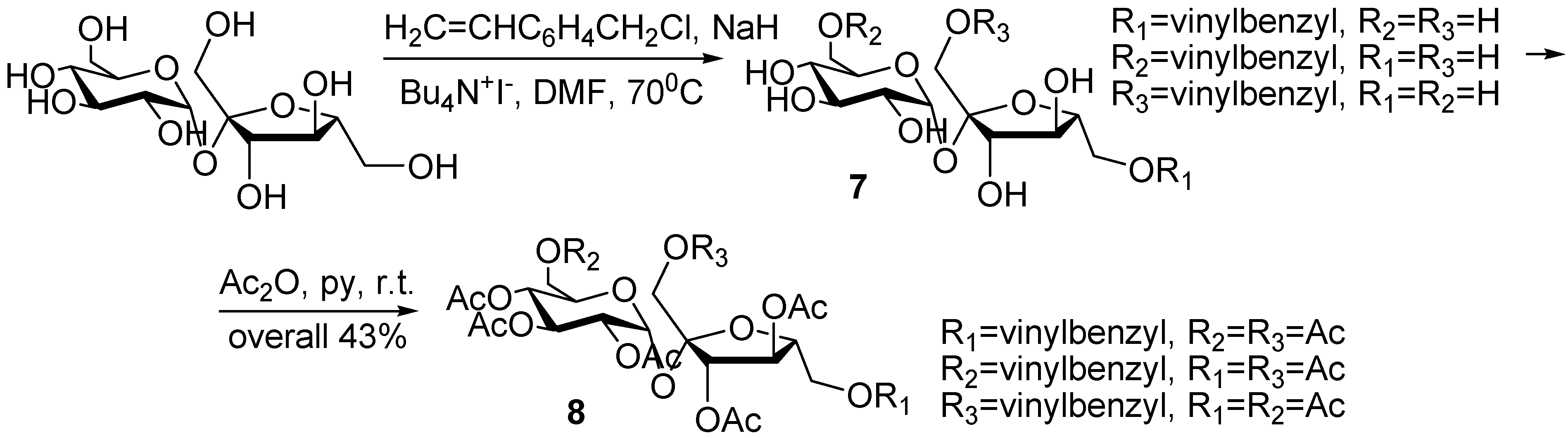Molecules 13 00762 g003