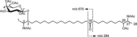 Molecules 13 00772 g002 550
