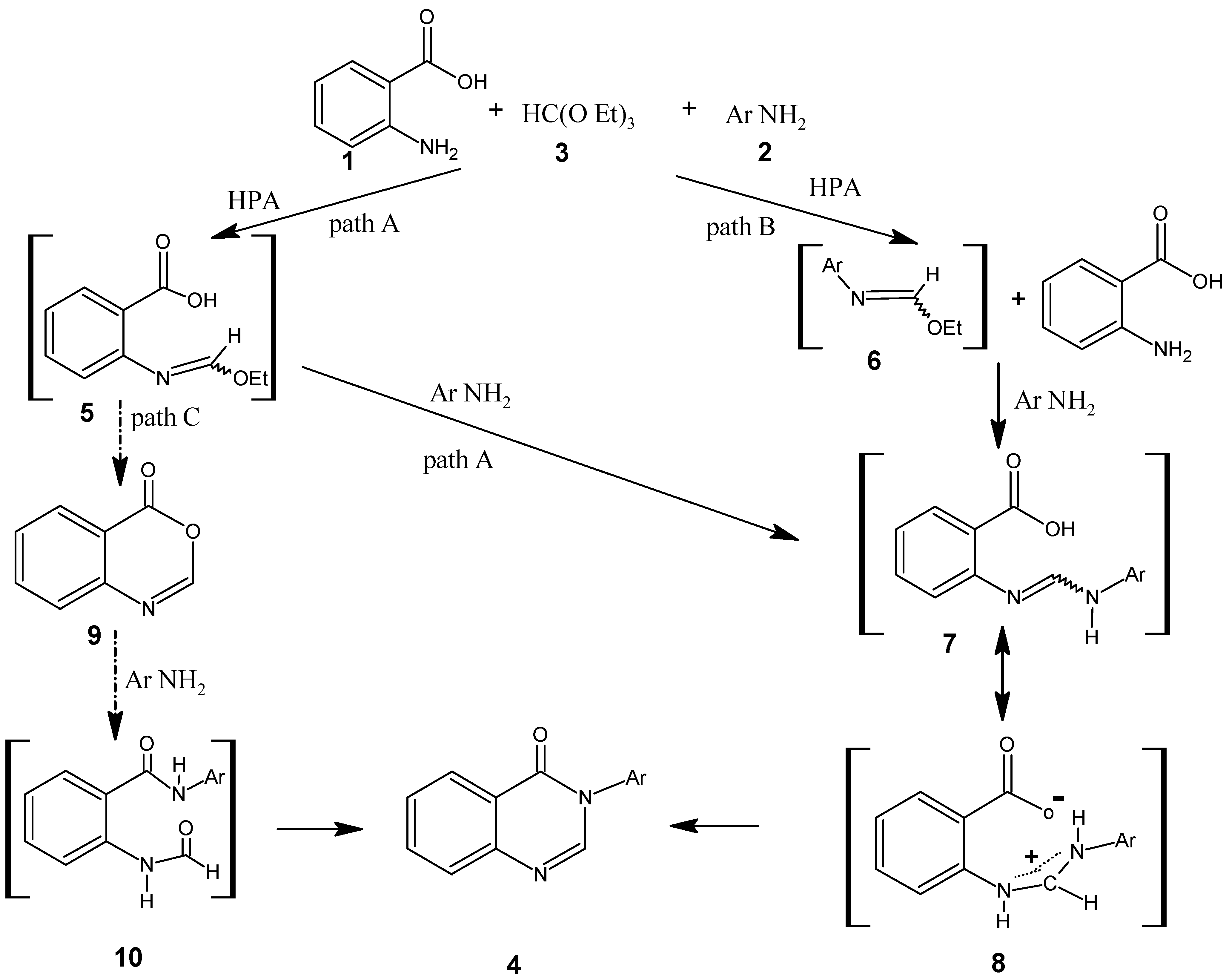 Molecules 13 00779 g004
