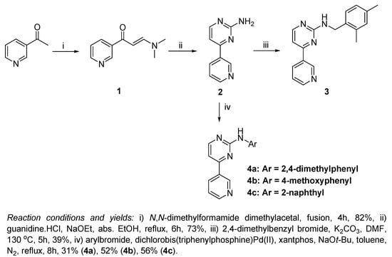 Molecules 13 00818 g001 550