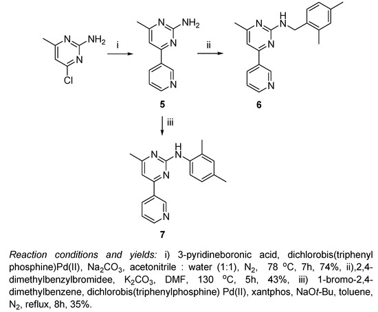 Molecules 13 00818 g002 550