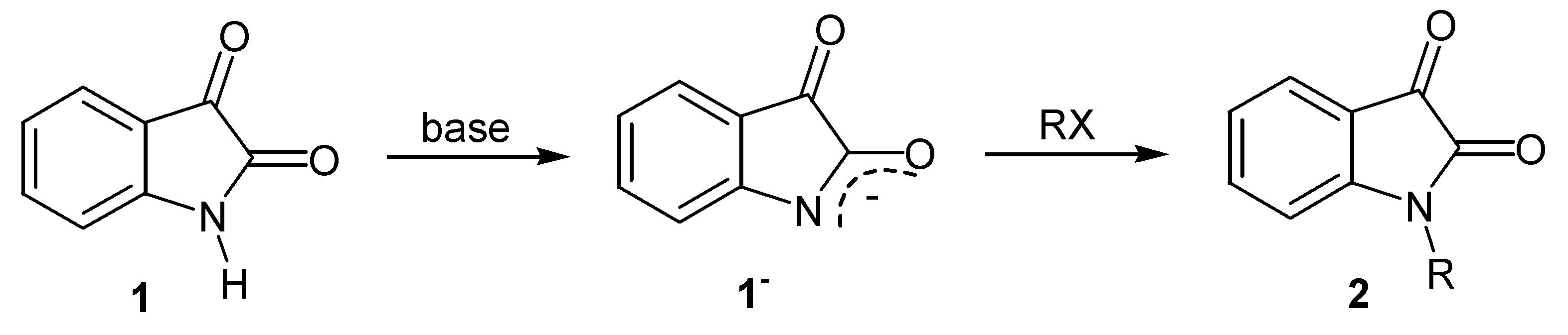 Molecules 13 00831 g001