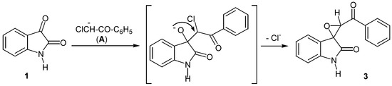 Molecules 13 00831 g002 550