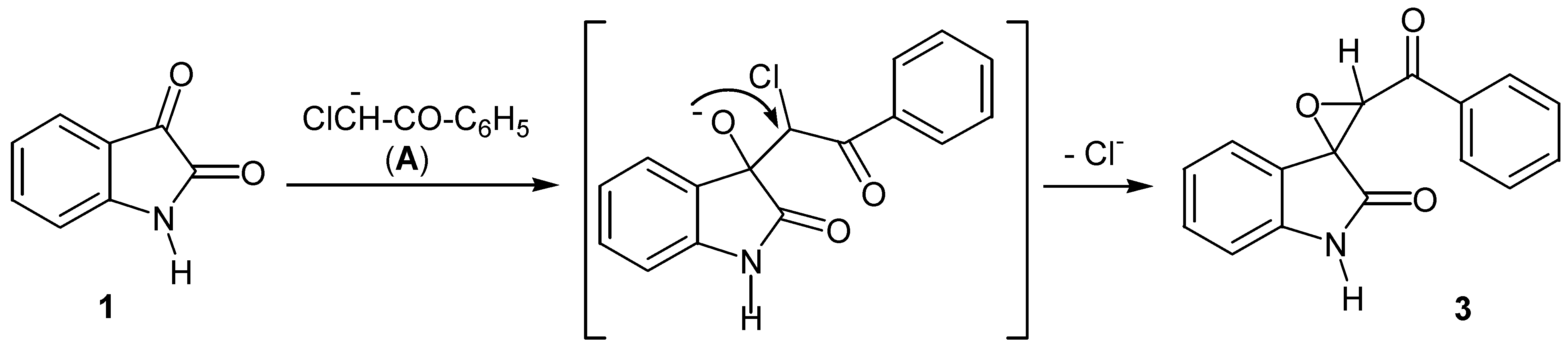 Molecules 13 00831 g002