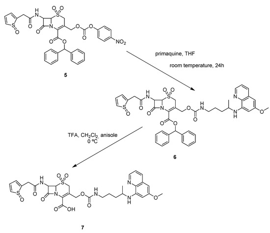 Molecules 13 00841 g005 550