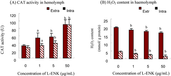 Molecules 13 00864 g001 550