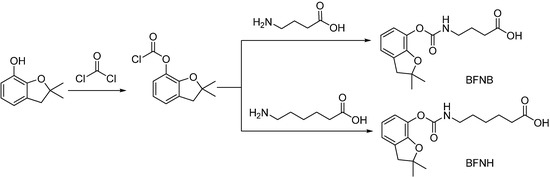 Molecules 13 00871 g002 550