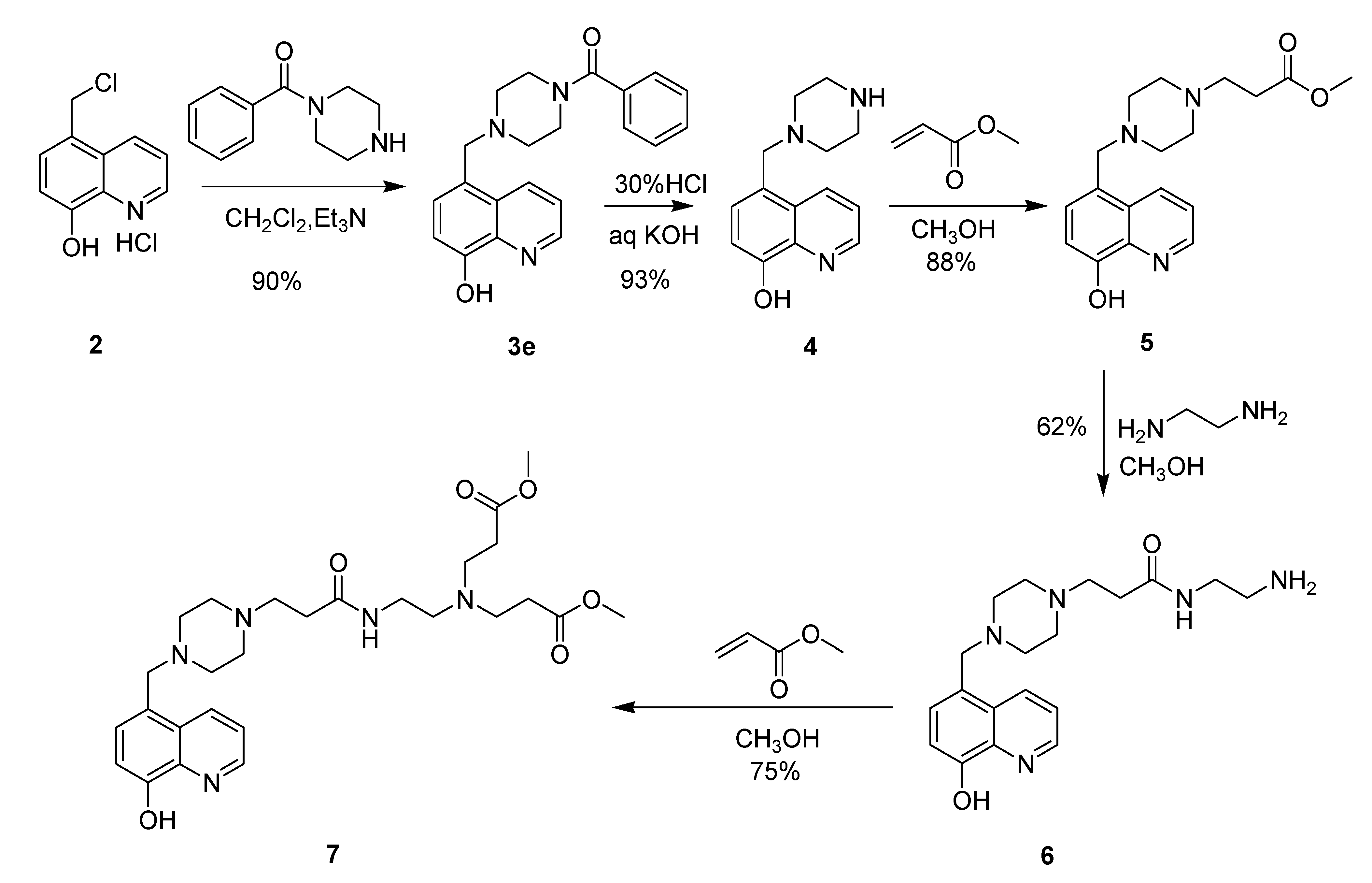 Molecules 13 00922 g006