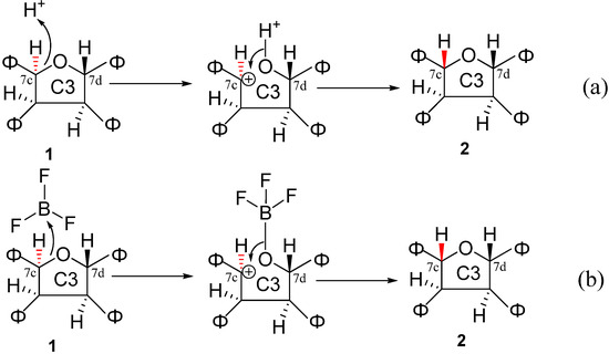 Molecules 13 00938 g001 550