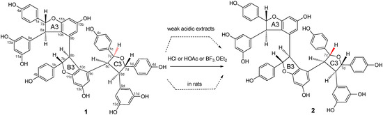 Molecules 13 00938 g002 550