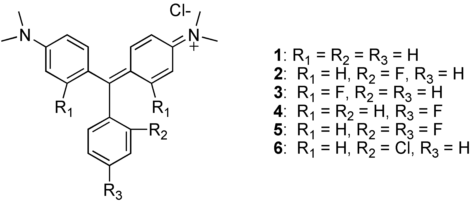 Molecules 13 00986 g001