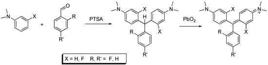 Molecules 13 00986 g005 550