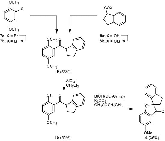 Molecules 13 00995 g003 550