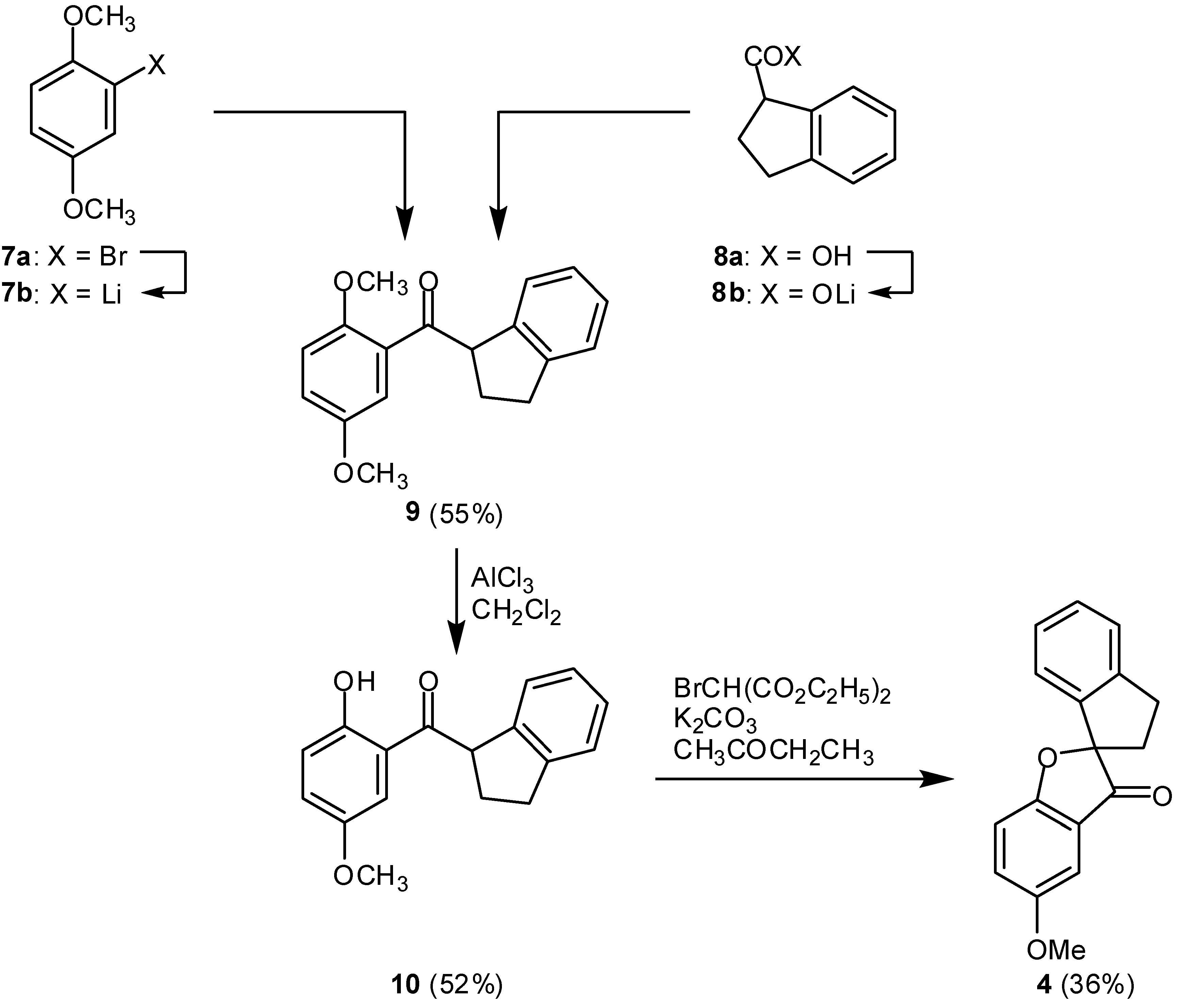 Molecules 13 00995 g003