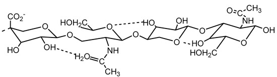 Molecules 13 01025 g002 550
