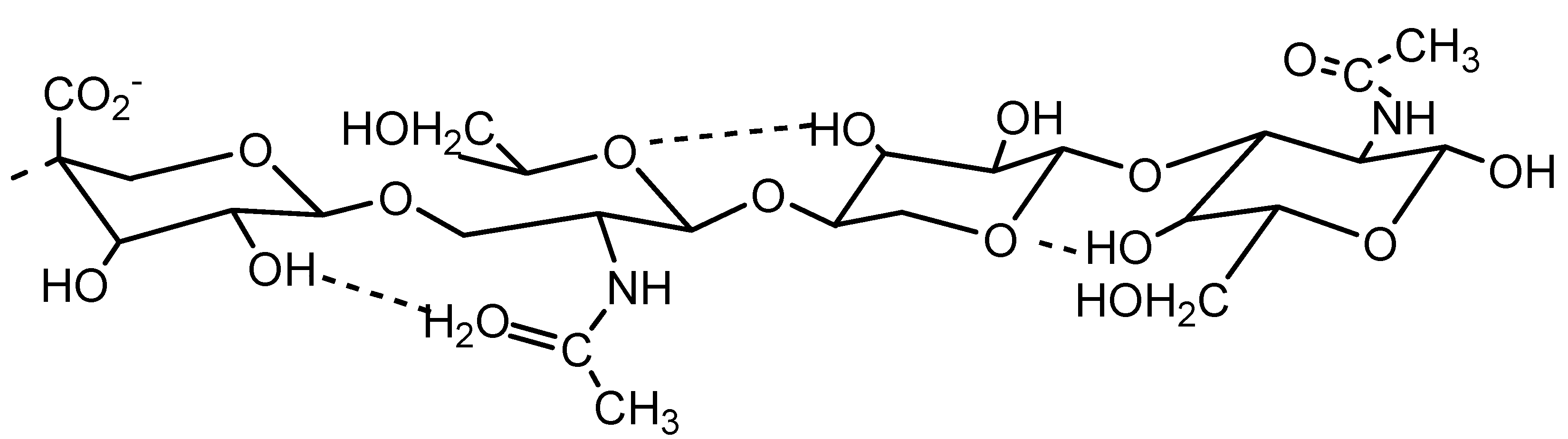 Molecules 13 01025 g002