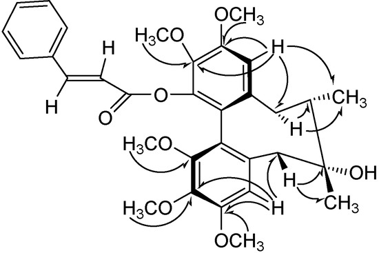 Molecules 13 01148 g002 550