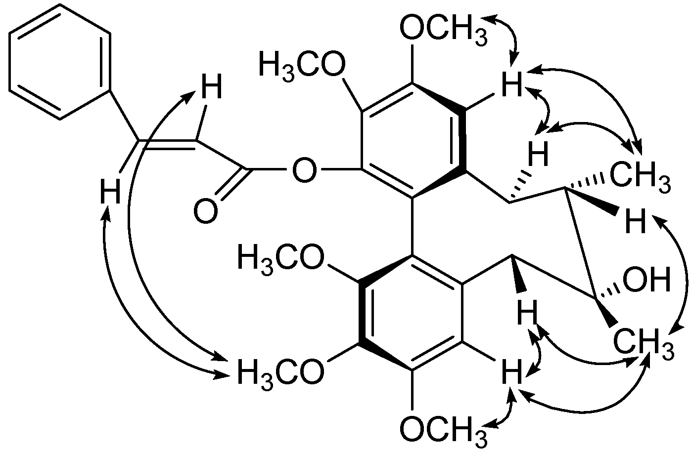 Molecules 13 01148 g003