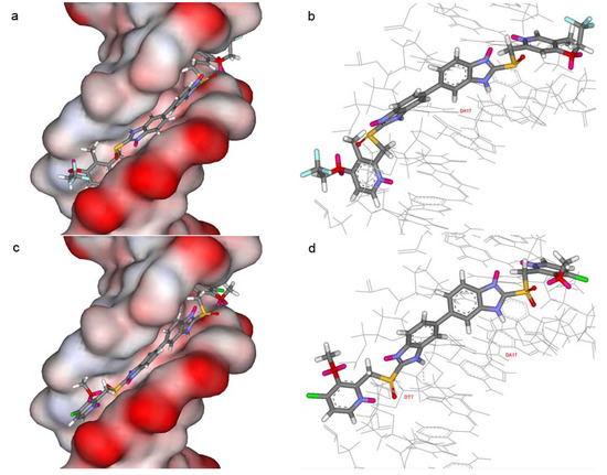 Molecules 13 01179 g002 550