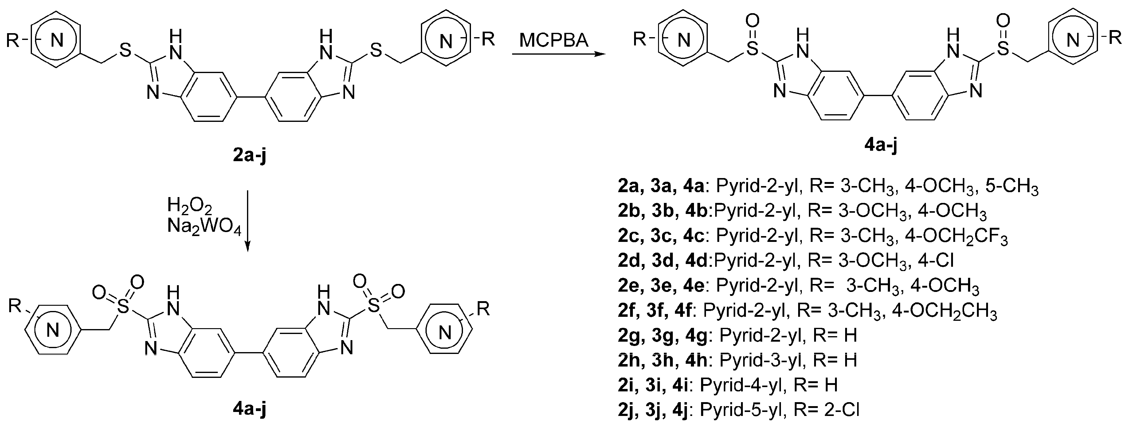 Molecules 13 01179 g003