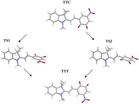 Molecules 13 01246 g002 550
