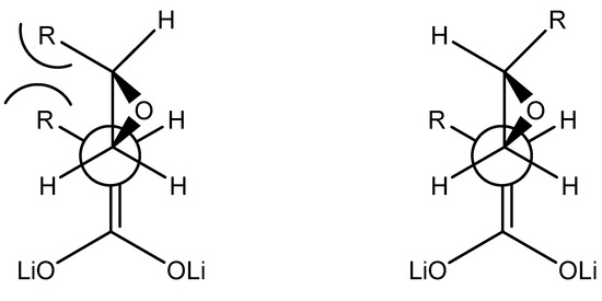 Molecules 13 01303 g002 550