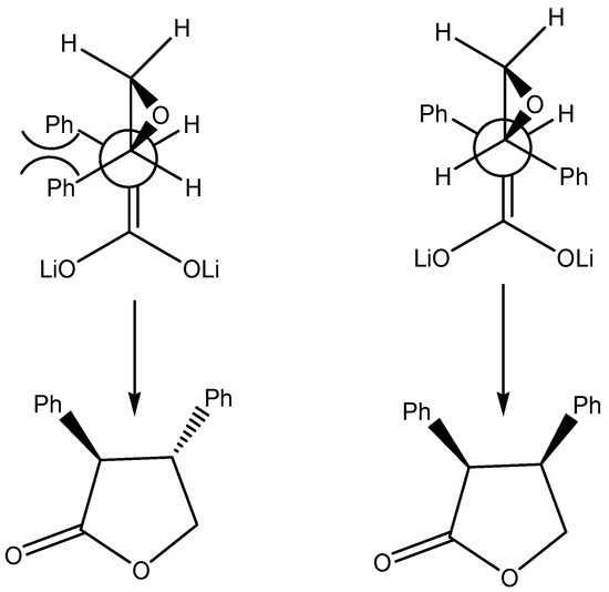 Molecules 13 01303 g003 550