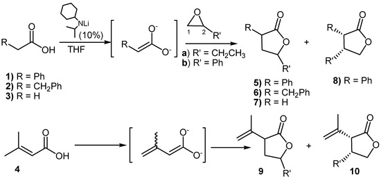 Molecules 13 01303 g004 550