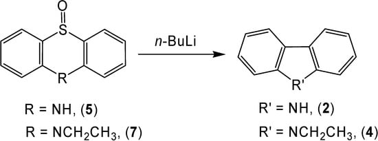 Molecules 13 01345 g005 550