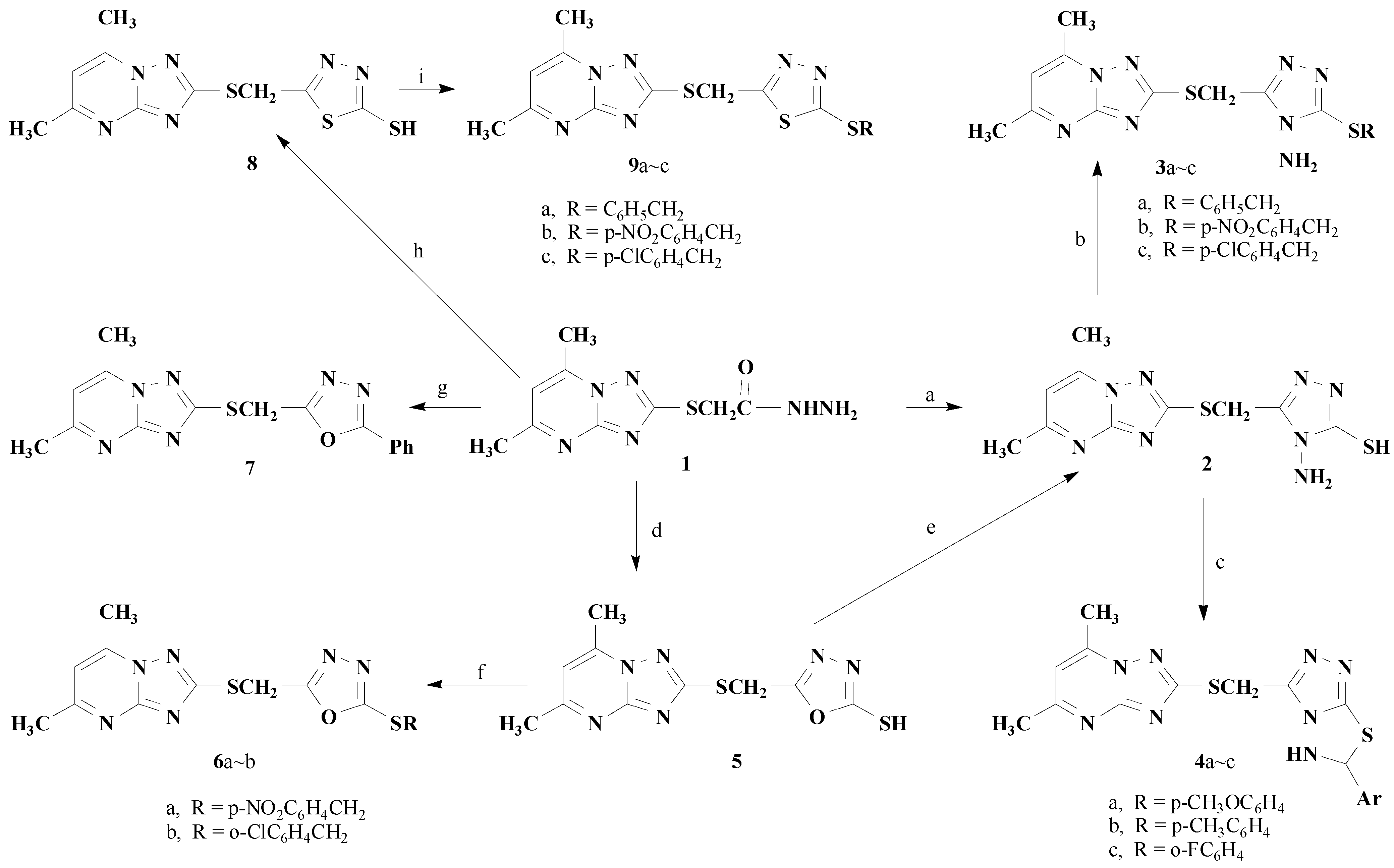 Molecules 13 01353 g001