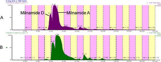 Molecules 13 01372 g004 550