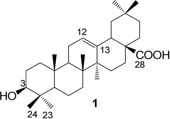 Molecules 13 01472 g001 550
