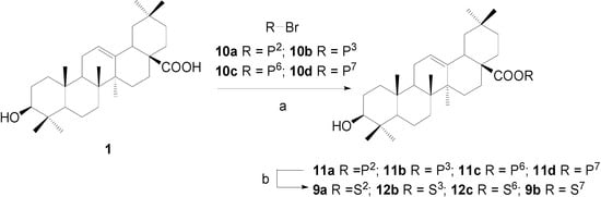 Molecules 13 01472 g004 550