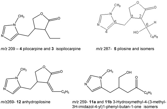 Molecules 13 01518 g003 550