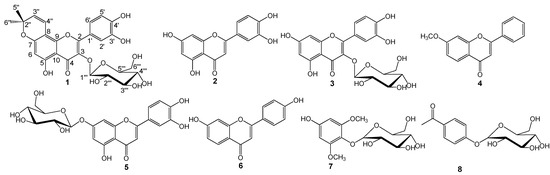 Molecules 13 01530 g001 550