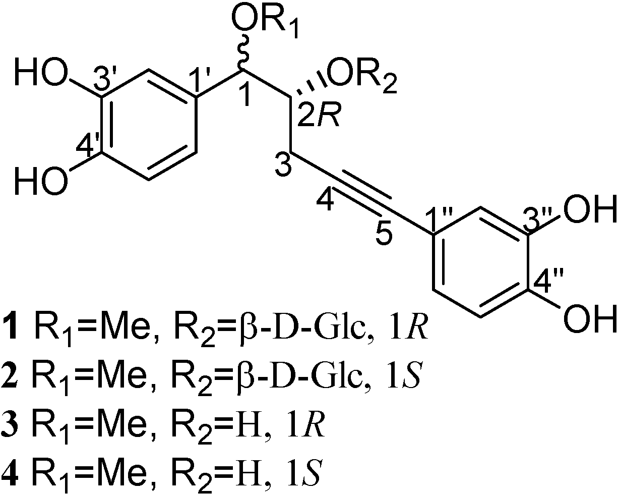 Molecules 13 01696 g001